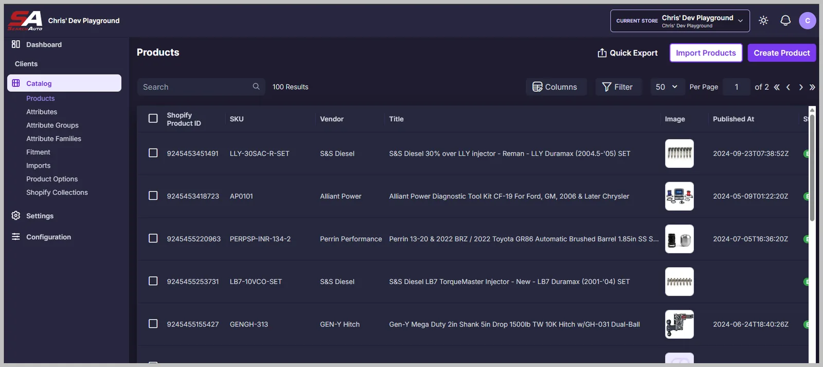 Centralized Catalog Management 1
